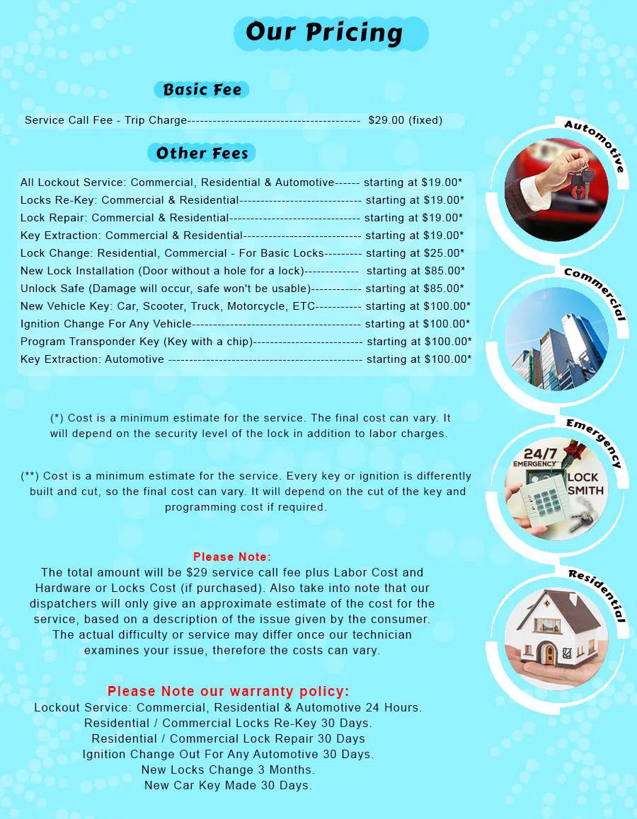 Keystone Locksmith Shop Columbia, SC 803-426-9606